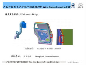 技術產品開發與生產過程中的風噪控制技術服務