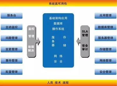 中國官方認(rèn)可的五大智能制造模式 技術(shù)服務(wù)模式深度解析