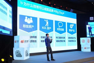 新浪微博發布全新廣告產品，加速商業化布局