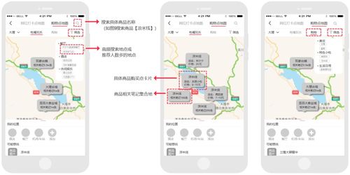 小紅書種草營銷的平衡之道 在干貨與廣告間繼續領航